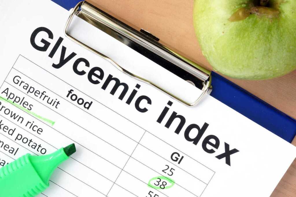 Kaj je glikemični indeks?